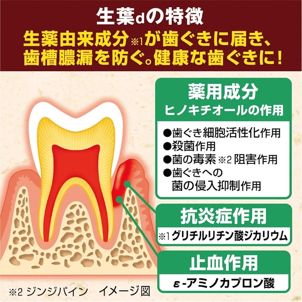 Kobayashi зубная паста 03007 40 г