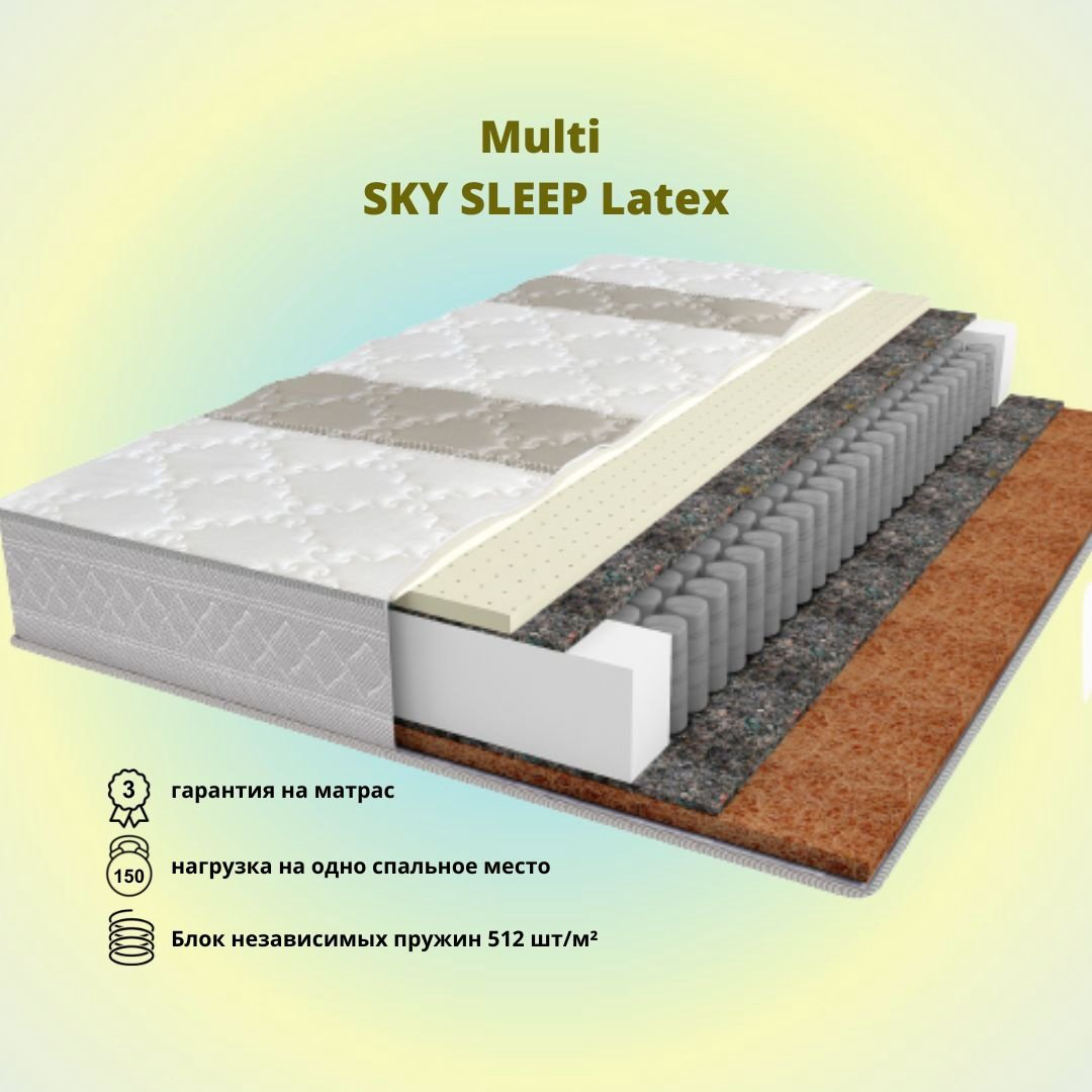 Матрас LAVKa Мulti SКY SLЕEP Latex, 160x200x20 см купить,103239