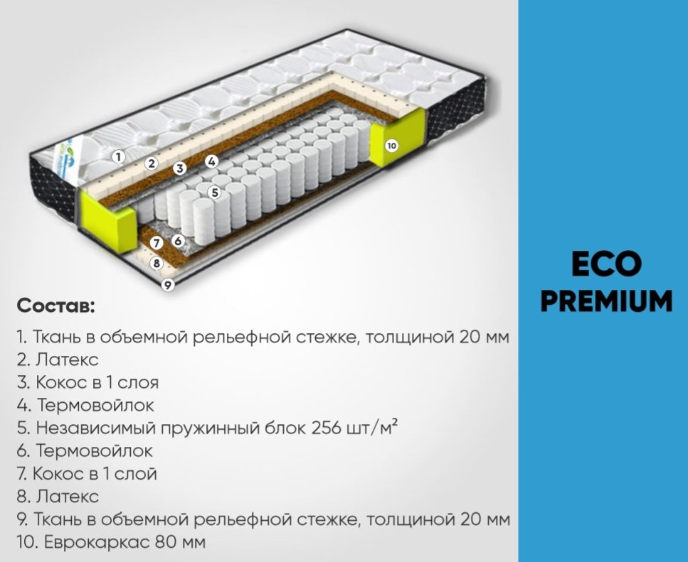 Матрас Soft-mattress Eco Premium, 130x200x25 см купить,134666