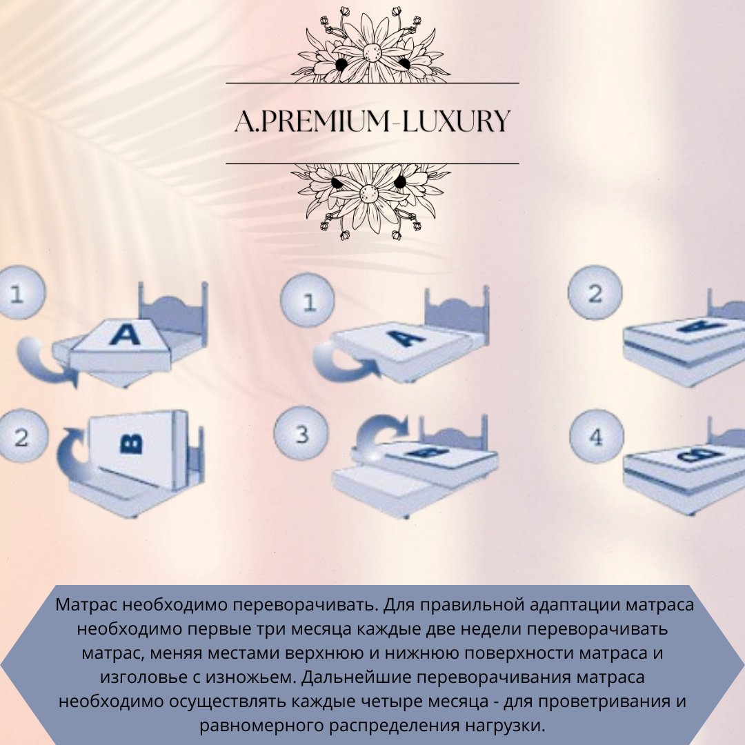 Матрас A.PREMIUM-LUXURY НПБ Зима лето мемори 512, 140x200x20 см купить,95519