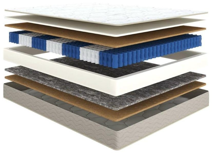 Матрас Gold Mattress Orthopedic Premium Comfort, 100x200x30 см - ForteMarket Матрас Gold Mattress Orthopedic Premium Comfort, 100x200x30 см купить,104996