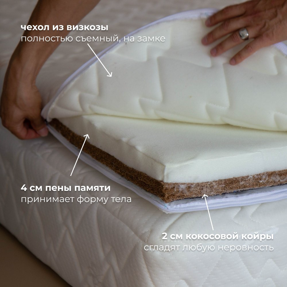 Топпер Kerege Memory Hard чехол, 160x200x8 см - ForteMarket Топпер Kerege Memory Hard чехол, 160x200x8 см купить,66712