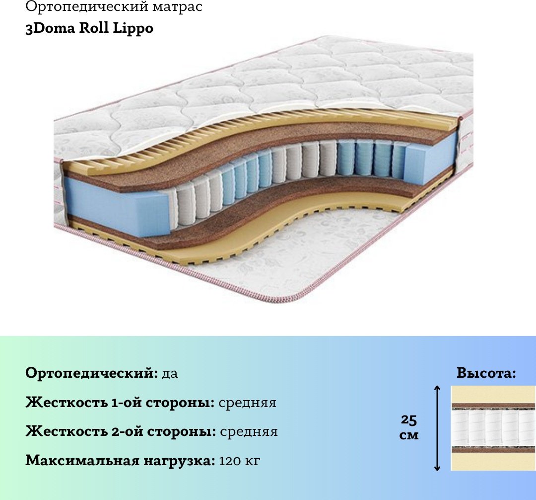 Матрас 3Doma Roll Lippo, 160x195x25 см купить,182819