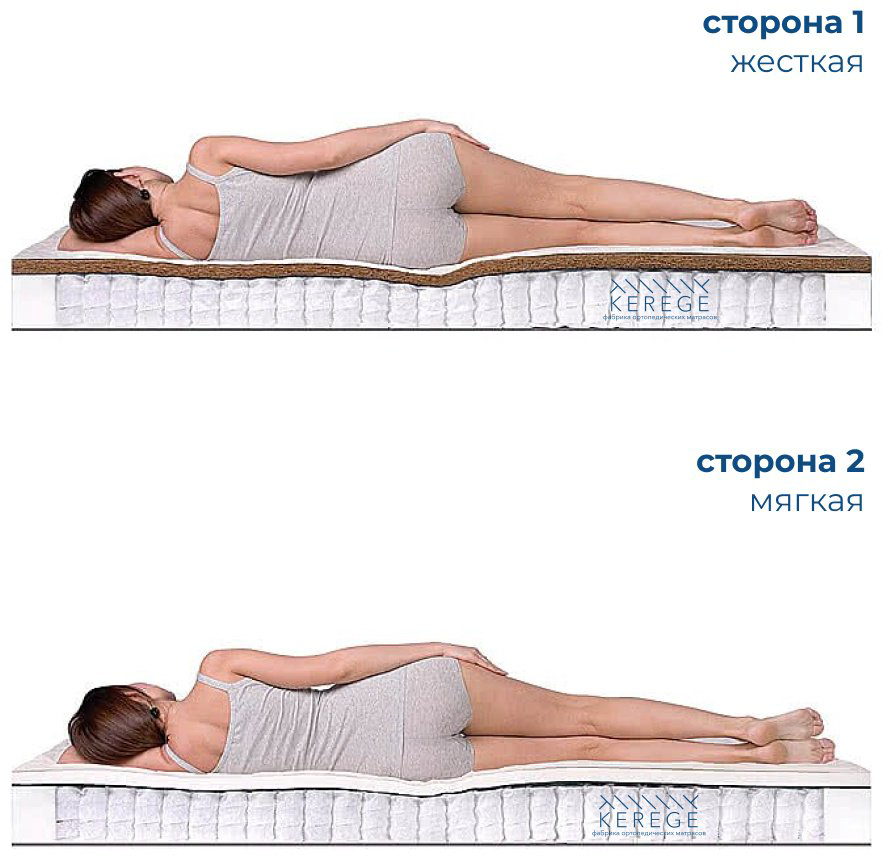 Матрас Kerege Latex Hard, 170x195x21 см купить,103879