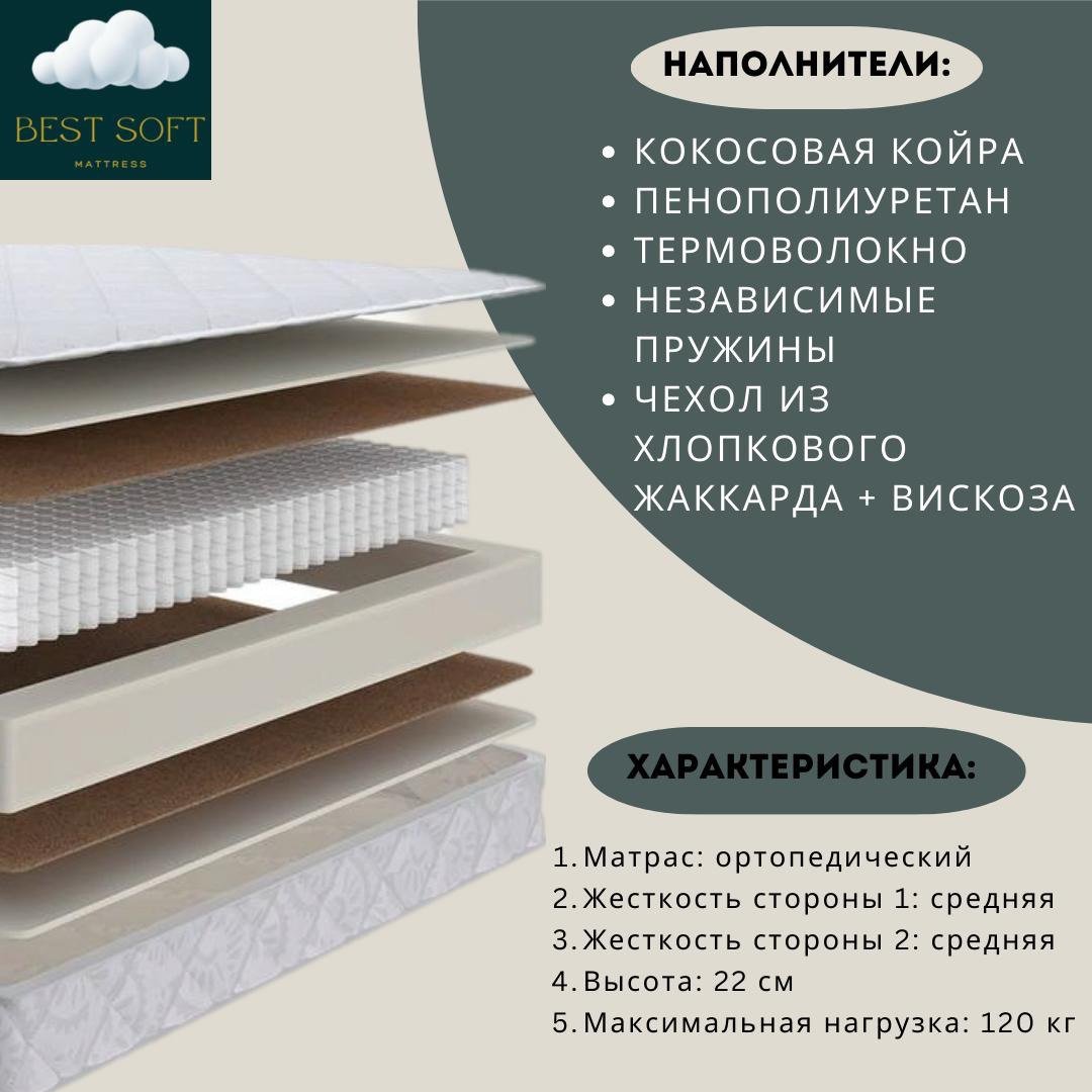 Матрас Best soft Medium , 165x180x22 см - ForteMarket Матрас Best soft Medium , 165x180x22 см купить,107000