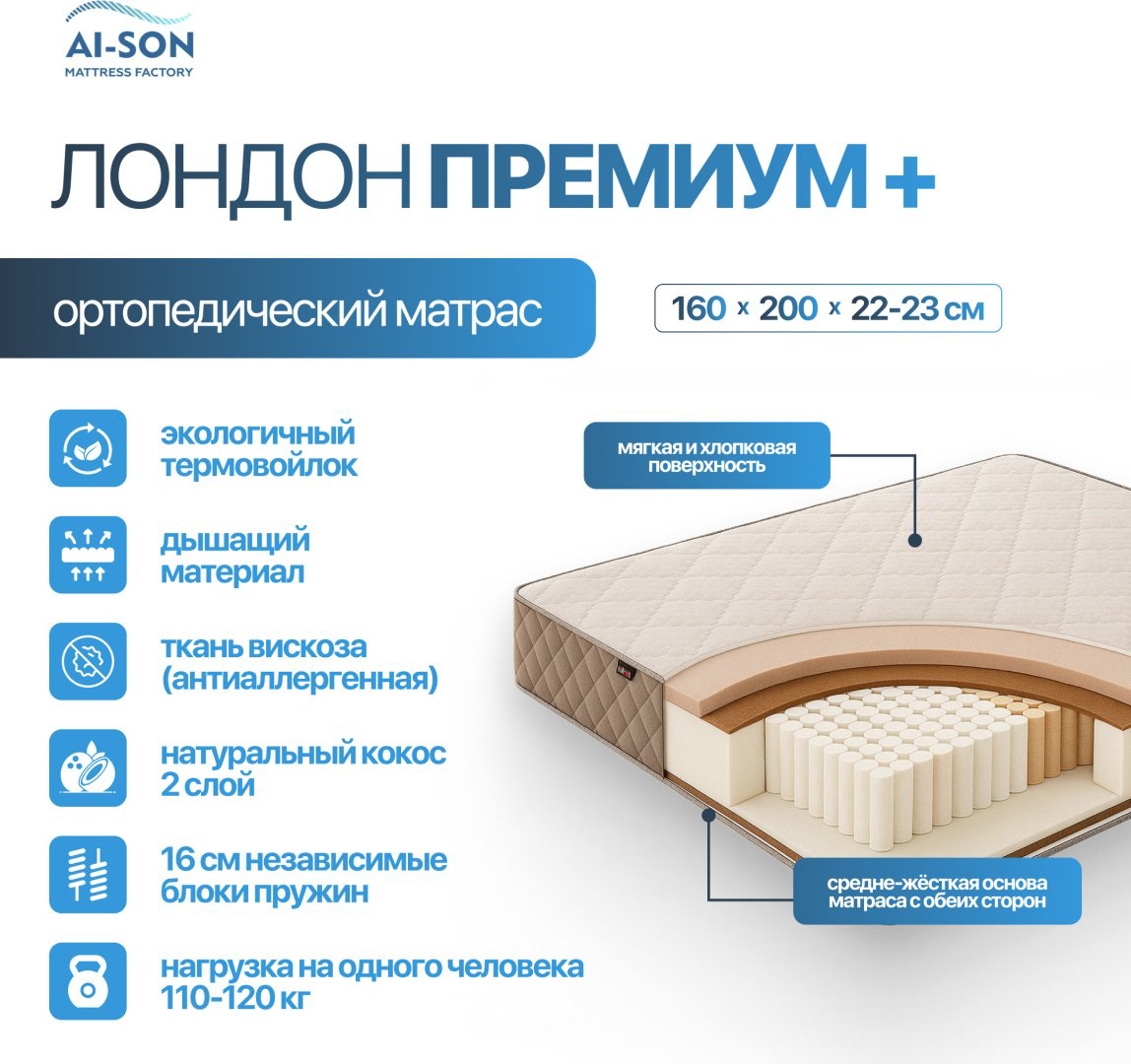 Матрас AI-SON Лондон Ортопед , 200x220x23 см - ForteMarket Матрас AI-SON Лондон Ортопед , 200x220x23 см купить,148997