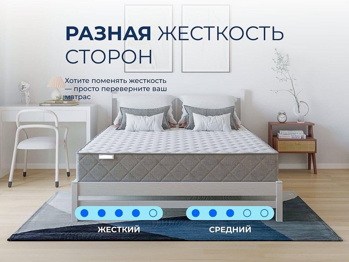 Матрас Labsleep Lux Triple Cocos, 160x200x22 см купить,145551