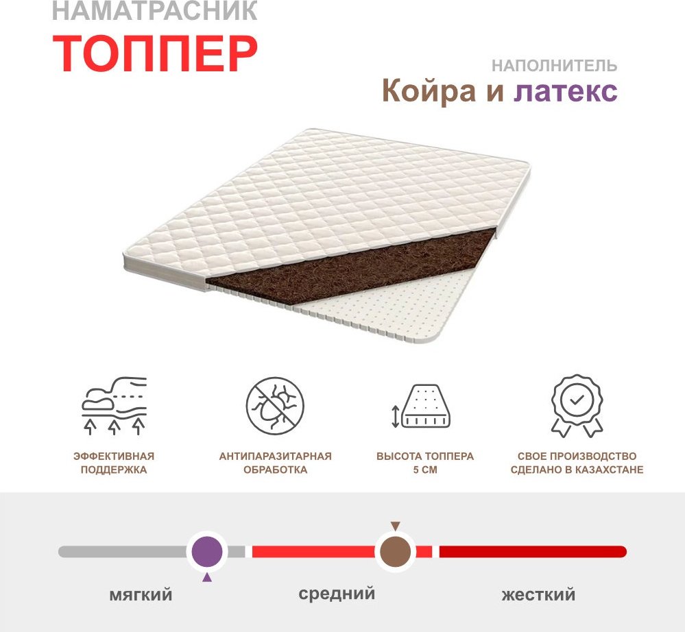Топпер SoftMatras GreenCloud, 200x200x5 см купить,64899