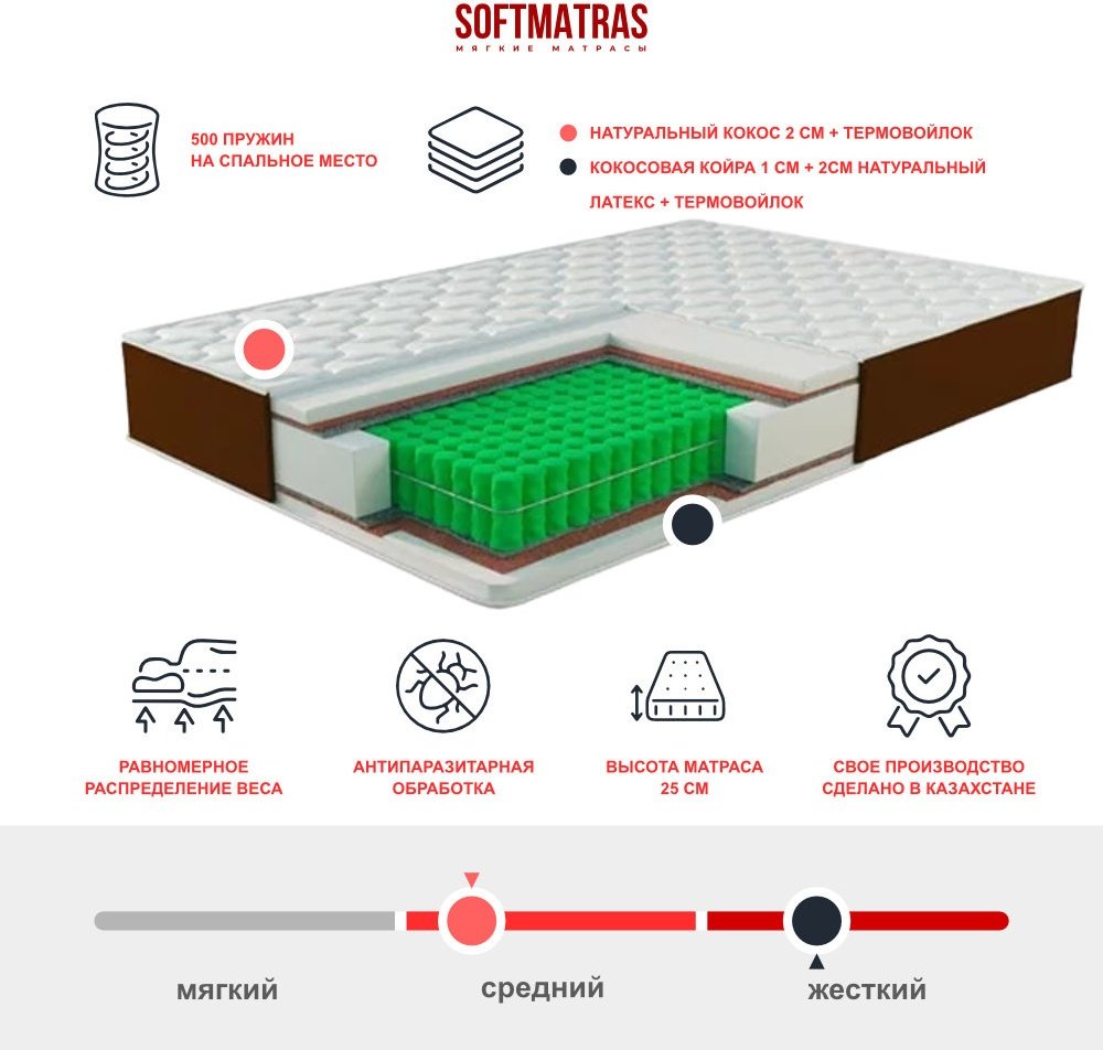 Матрас SoftMatras Премиум-2, 100x200x25 см - ForteMarket Матрас SoftMatras Премиум-2, 100x200x25 см купить,100646