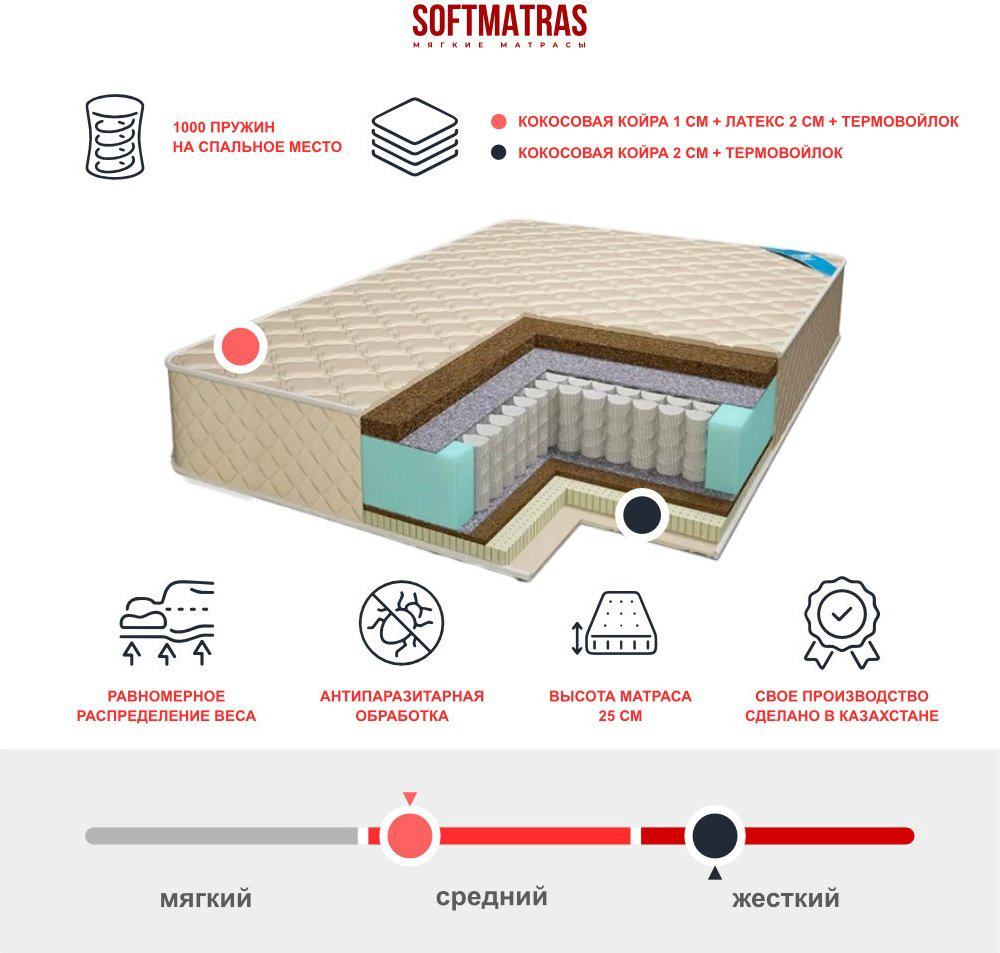 Матрас SoftMatras Премиум Люкс, 140x195x25 см - ForteMarket Матрас SoftMatras Премиум Люкс, 140x195x25 см купить,187855
