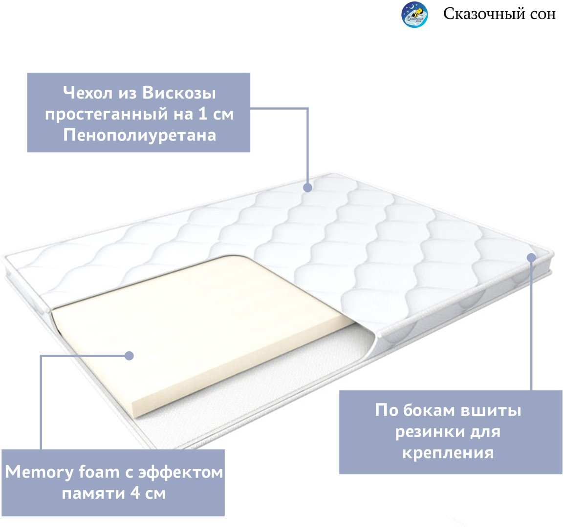 Топпер Sleep King Memori Lux, 140x200x6 см - ForteMarket Топпер Sleep King Memori Lux, 140x200x6 см купить,63999