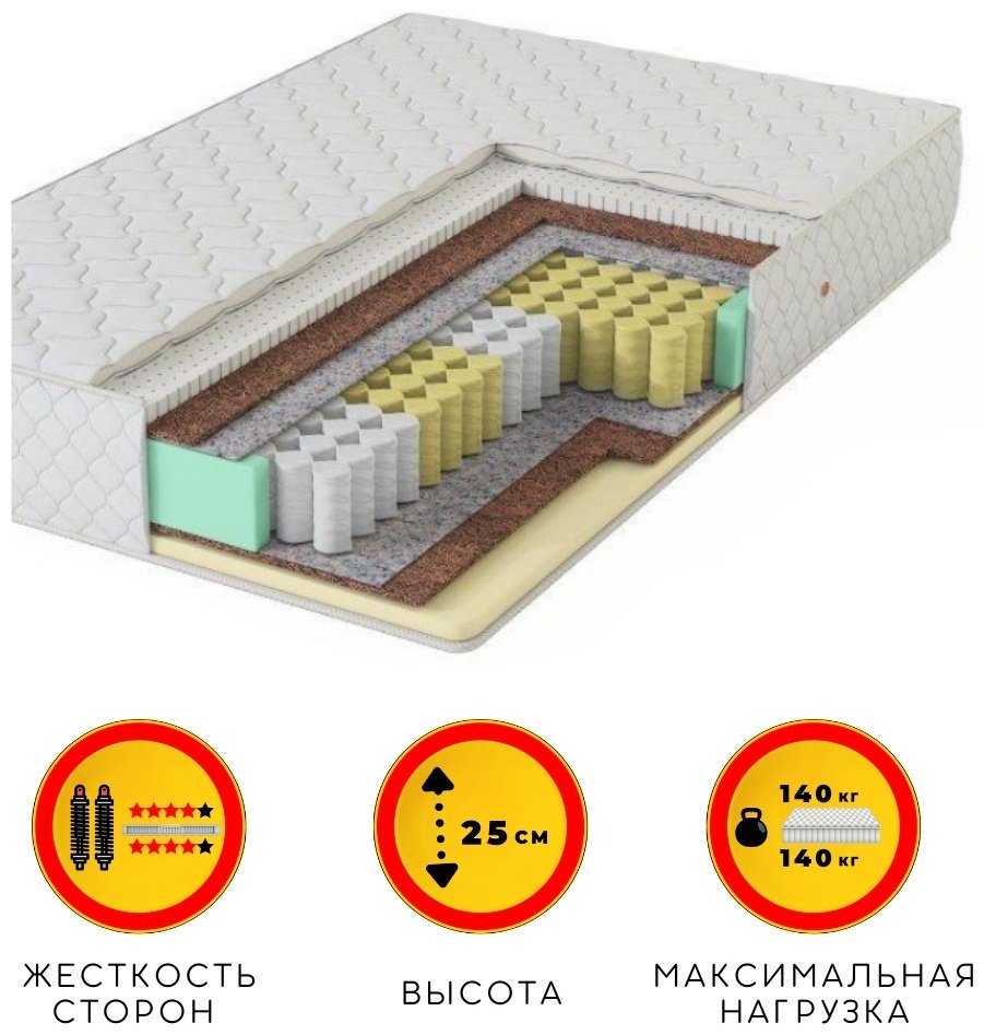 Матрас ALI HOUSE Uani Maka, 200x220x25 см - ForteMarket Матрас ALI HOUSE Uani Maka, 200x220x25 см купить,145999
