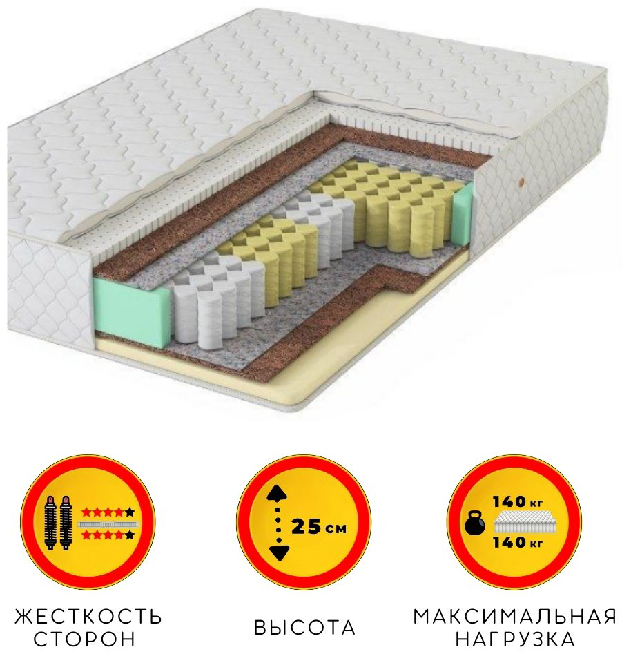 Матрас ALI HOUSE Uani Maka, 200x220x25 см - ForteMarket Матрас ALI HOUSE Uani Maka, 200x220x25 см купить,145999