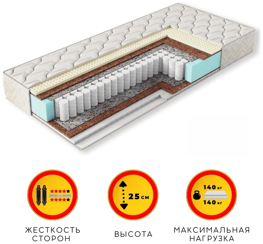 Матрас ALI HOUSE Uani Kola, 135x200x25 см - ForteMarket Матрас ALI HOUSE Uani Kola, 135x200x25 см купить,158611