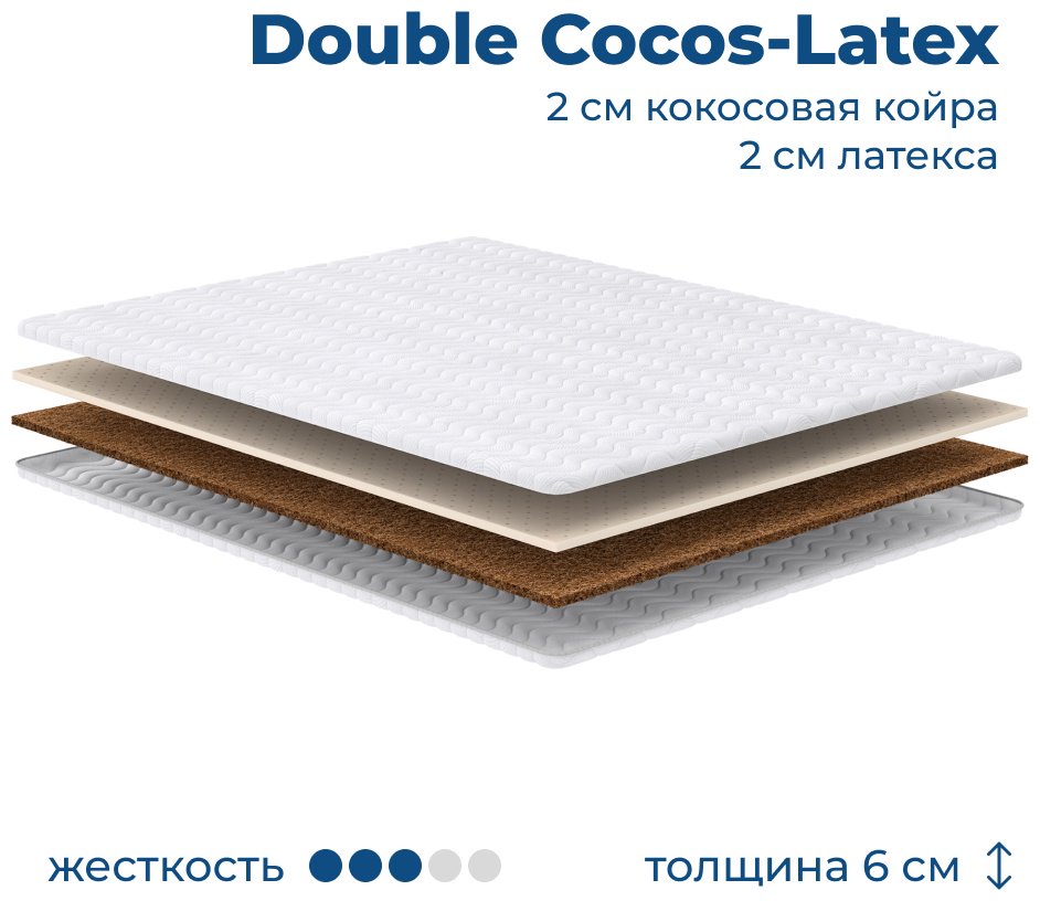 Топпер Kerege Double Cocos-Latex , 90x190x6 см - ForteMarket Топпер Kerege Double Cocos-Latex , 90x190x6 см купить,1000000