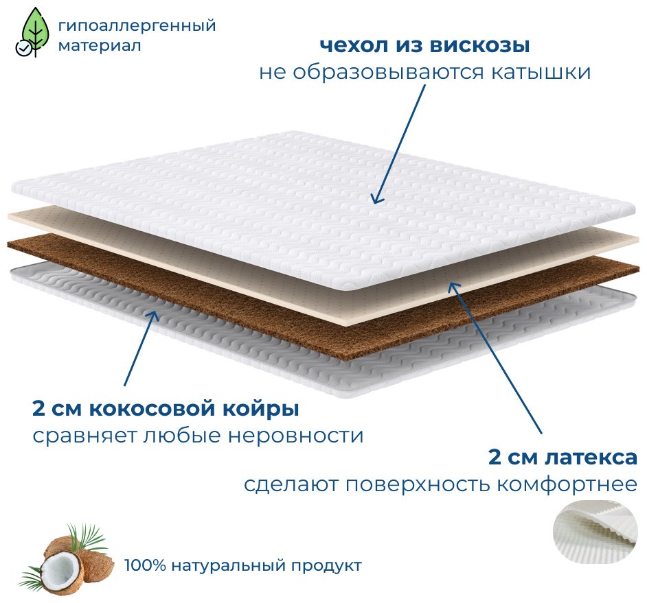 Топпер Kerege Double Cocos-Latex , 90x190x6 см - ForteMarket Топпер Kerege Double Cocos-Latex , 90x190x6 см купить,1000000