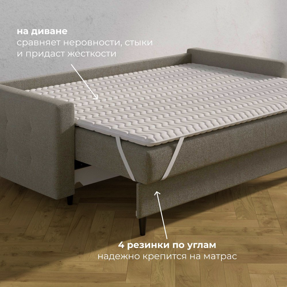 Топпер Kerege Double Cocos-Latex , 90x190x6 см - ForteMarket Топпер Kerege Double Cocos-Latex , 90x190x6 см купить,1000000