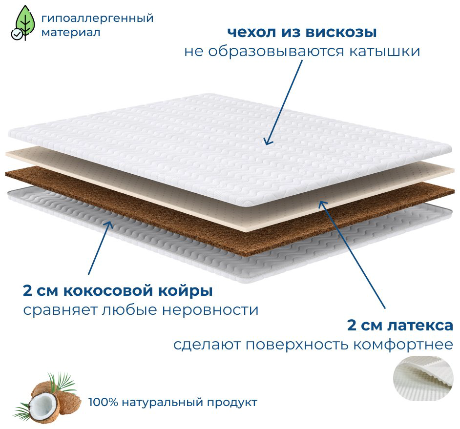 Топпер Double Cocos-Latex, 180x200x6 см купить,64989