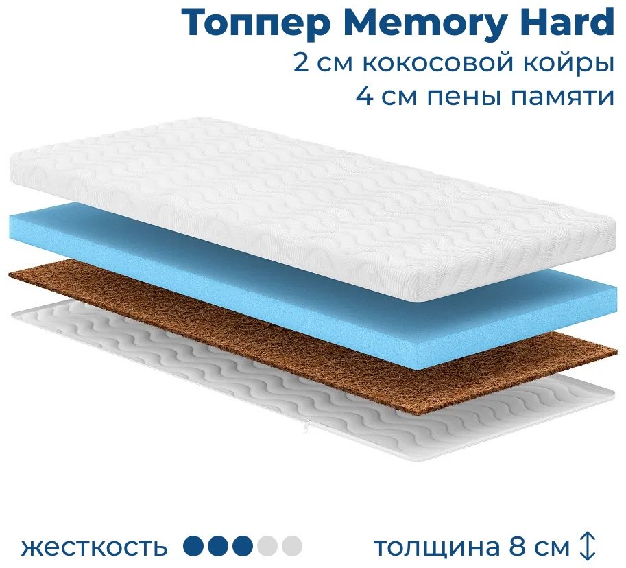 Топпер Memory Hard, 120x190x8 см - ForteMarket Топпер Memory Hard, 120x190x8 см купить,56212