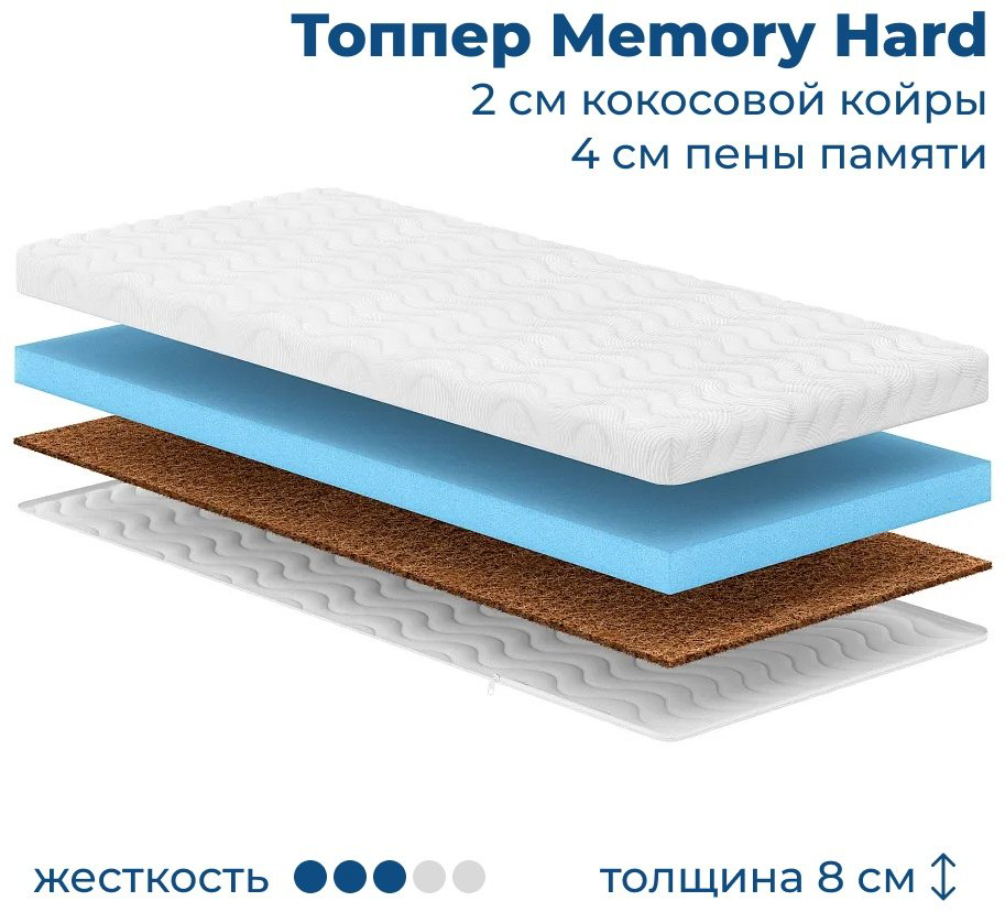 Топпер Memory Hard, 120x190x8 см - ForteMarket Топпер Memory Hard, 120x190x8 см купить,56212