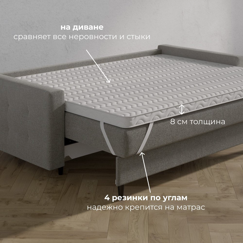 Топпер Memory Hard, 120x190x8 см - ForteMarket Топпер Memory Hard, 120x190x8 см купить,56212