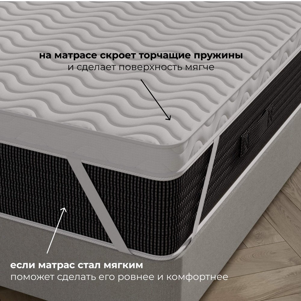 Топпер Memory Hard, 120x190x8 см - ForteMarket Топпер Memory Hard, 120x190x8 см купить,56212