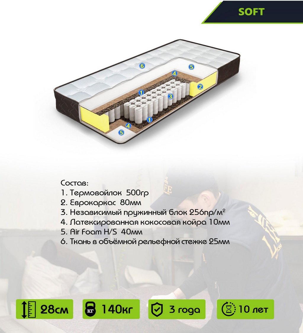 Матрас Аванта+ Avanta Soft, 160x200x28 см - ForteMarket Матрас Аванта+ Avanta Soft, 160x200x28 см купить,99395