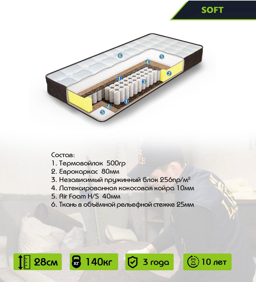 Матрас Аванта+ Avanta Soft, 160x200x28 см - ForteMarket Матрас Аванта+ Avanta Soft, 160x200x28 см купить,99395