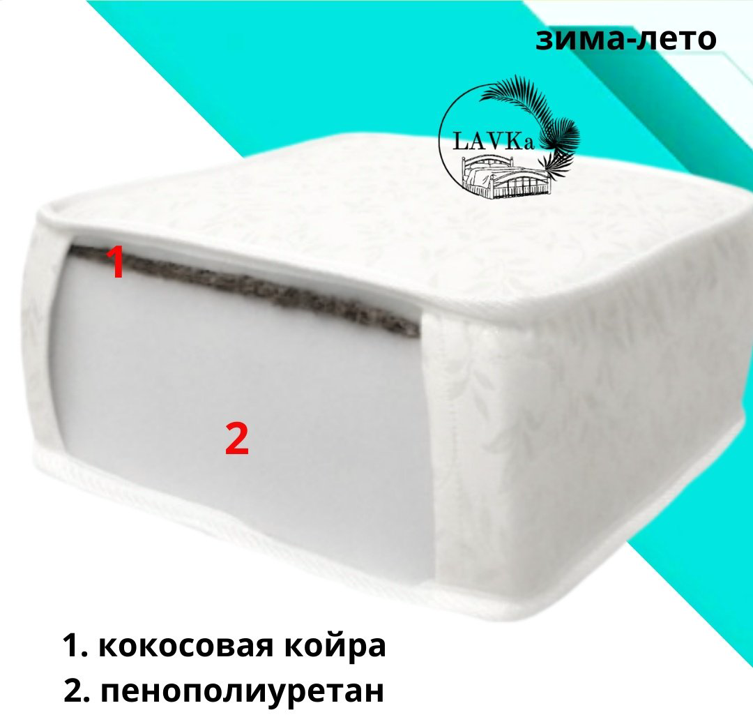 Матрас LAVKa RЕLAX ТIME 1 Cocos, 175x195x20 см - ForteMarket Матрас LAVKa RЕLAX ТIME 1 Cocos, 175x195x20 см купить,95539