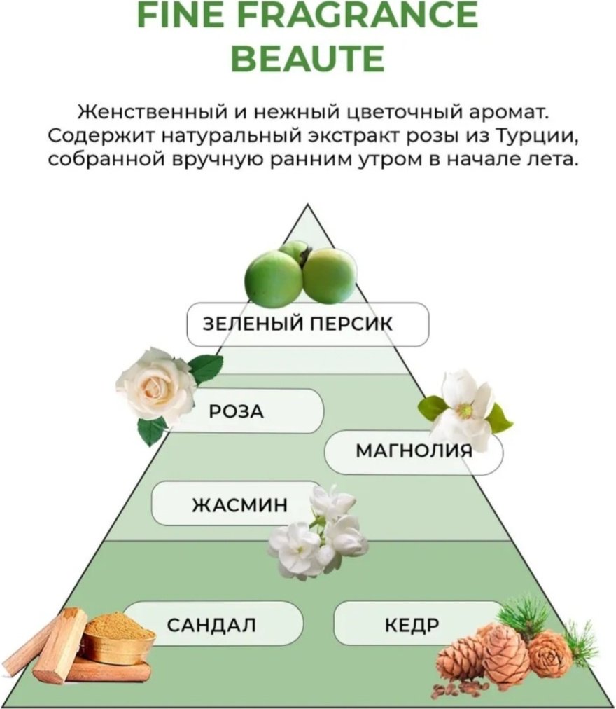 FaFa кондиционер Fine Fragrance Beaute 600 мл