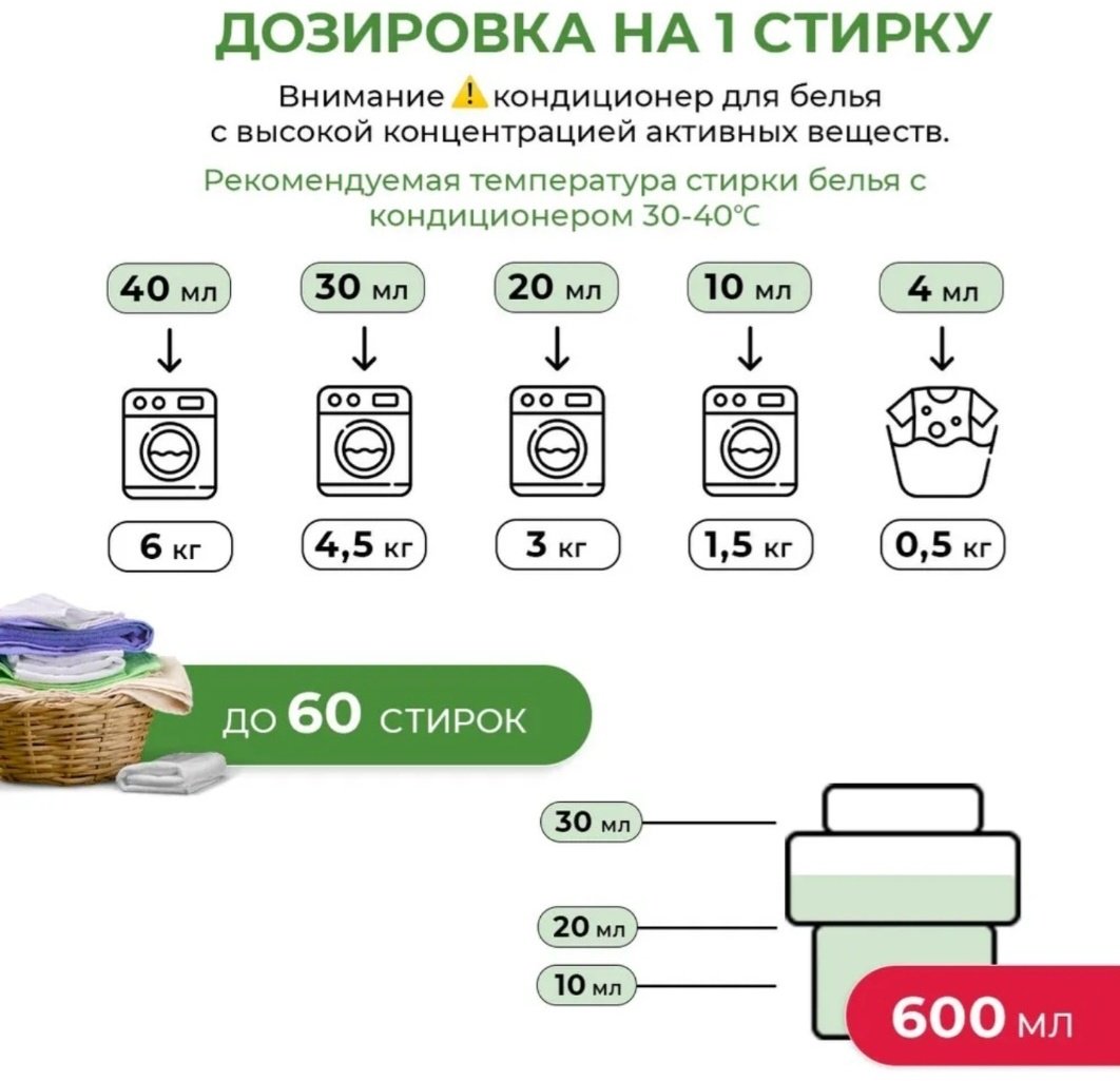 FaFa кондиционер Fine Fragrance Beaute 600 мл