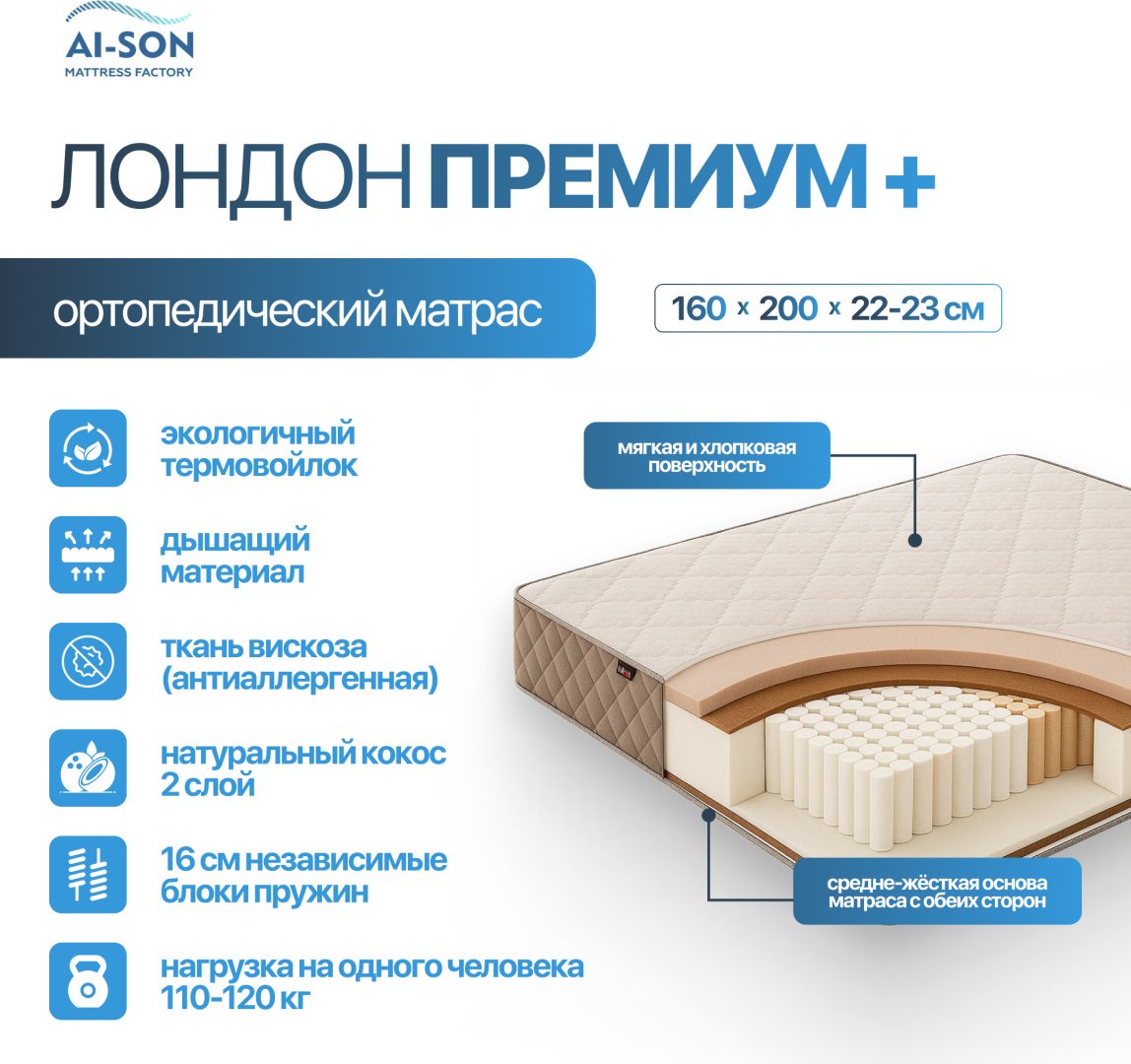 Матрас AI-SON Лондон Премиум +, 160x200x23 см купить,116998