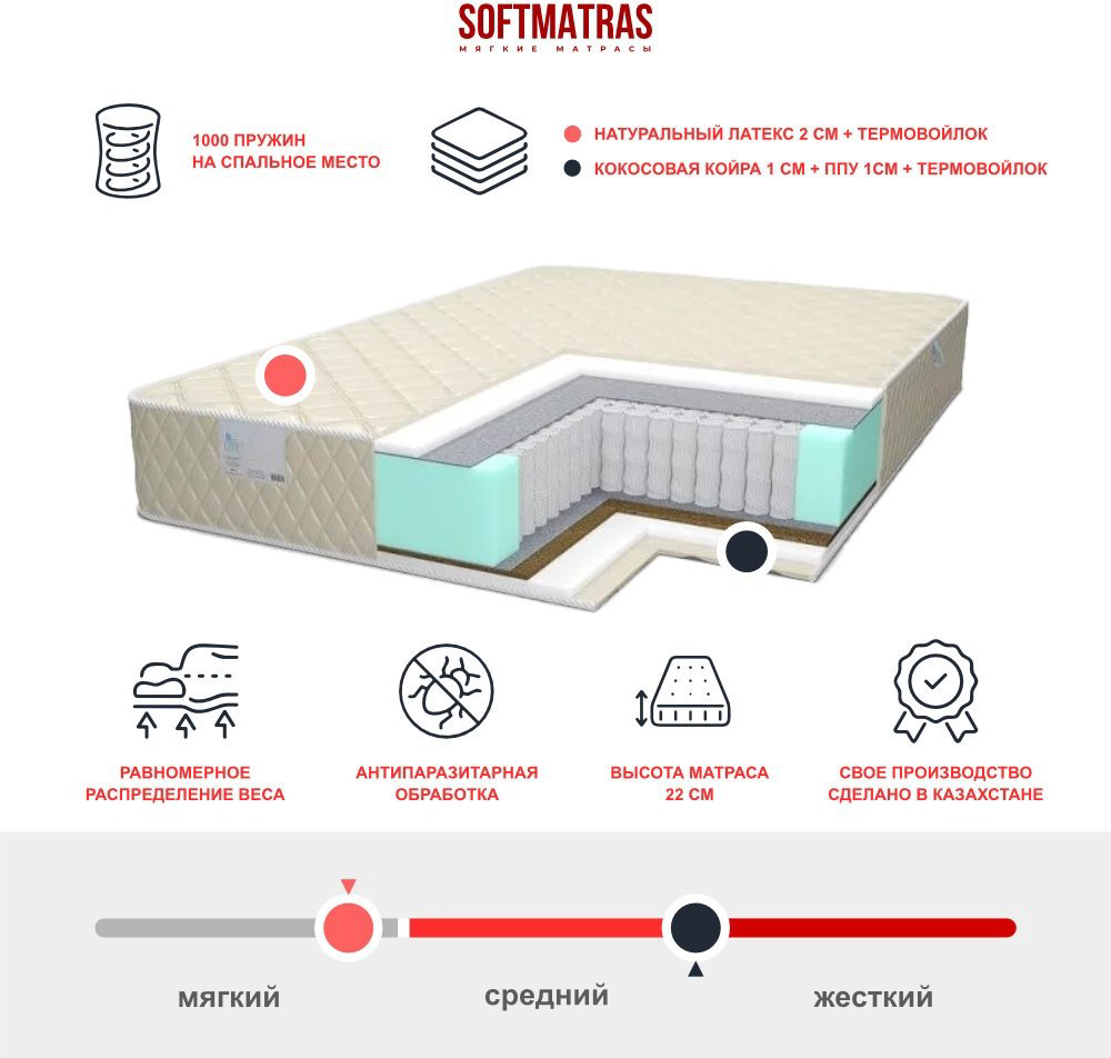 Матрас SoftMatras Премиум-1, 80x190x22 см купить,145788