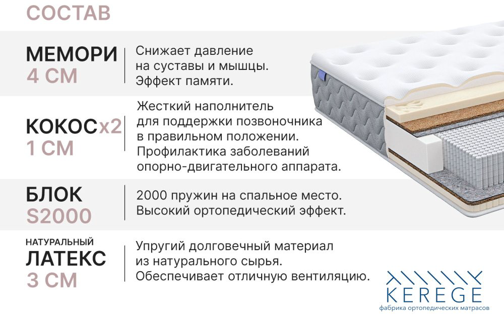 Матрас Kerege Memory Max, 180x200x27 см купить,277352