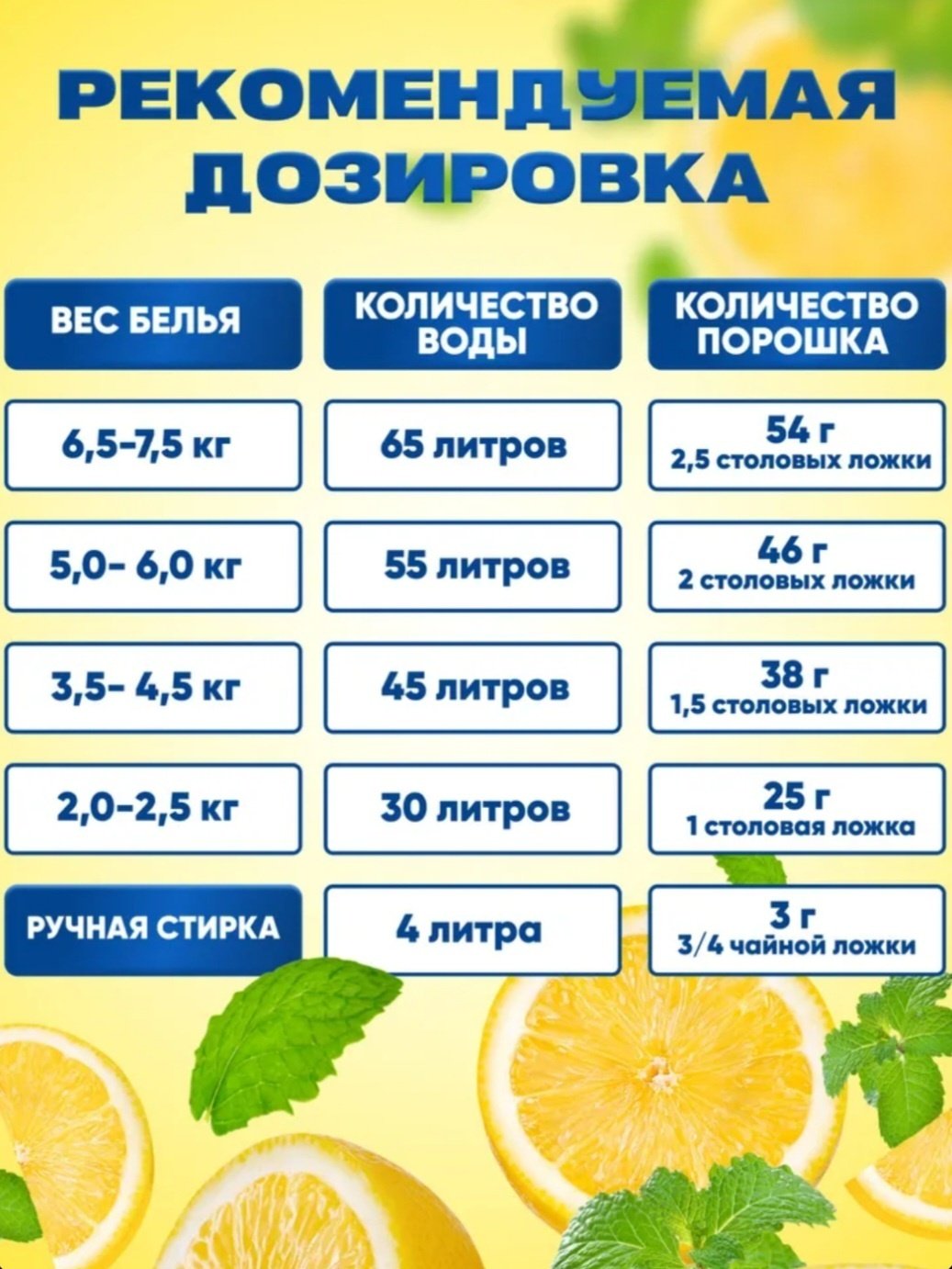 Стиральный порошок FaFa для белых и светлых тканей Морозная свежесть 3.3 кг купить,NaN