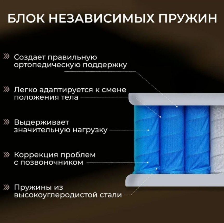 Матрас AI-SON MEDIUM, 90x200x22 см - ForteMarket Матрас AI-SON MEDIUM, 90x200x22 см купить,123355