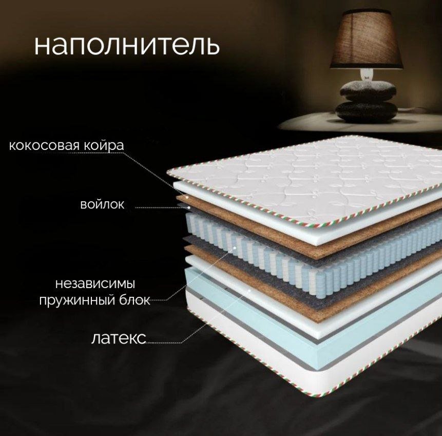 Матрас AI-SON MEDIUM, 90x200x22 см - ForteMarket Матрас AI-SON MEDIUM, 90x200x22 см купить,123355