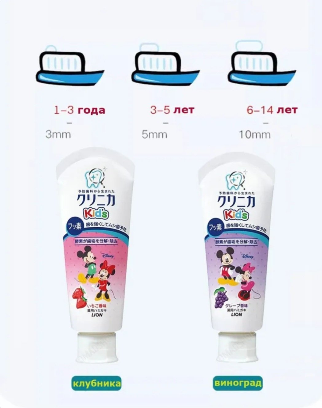 LION Clinica Kids детская зубная паста 60 г