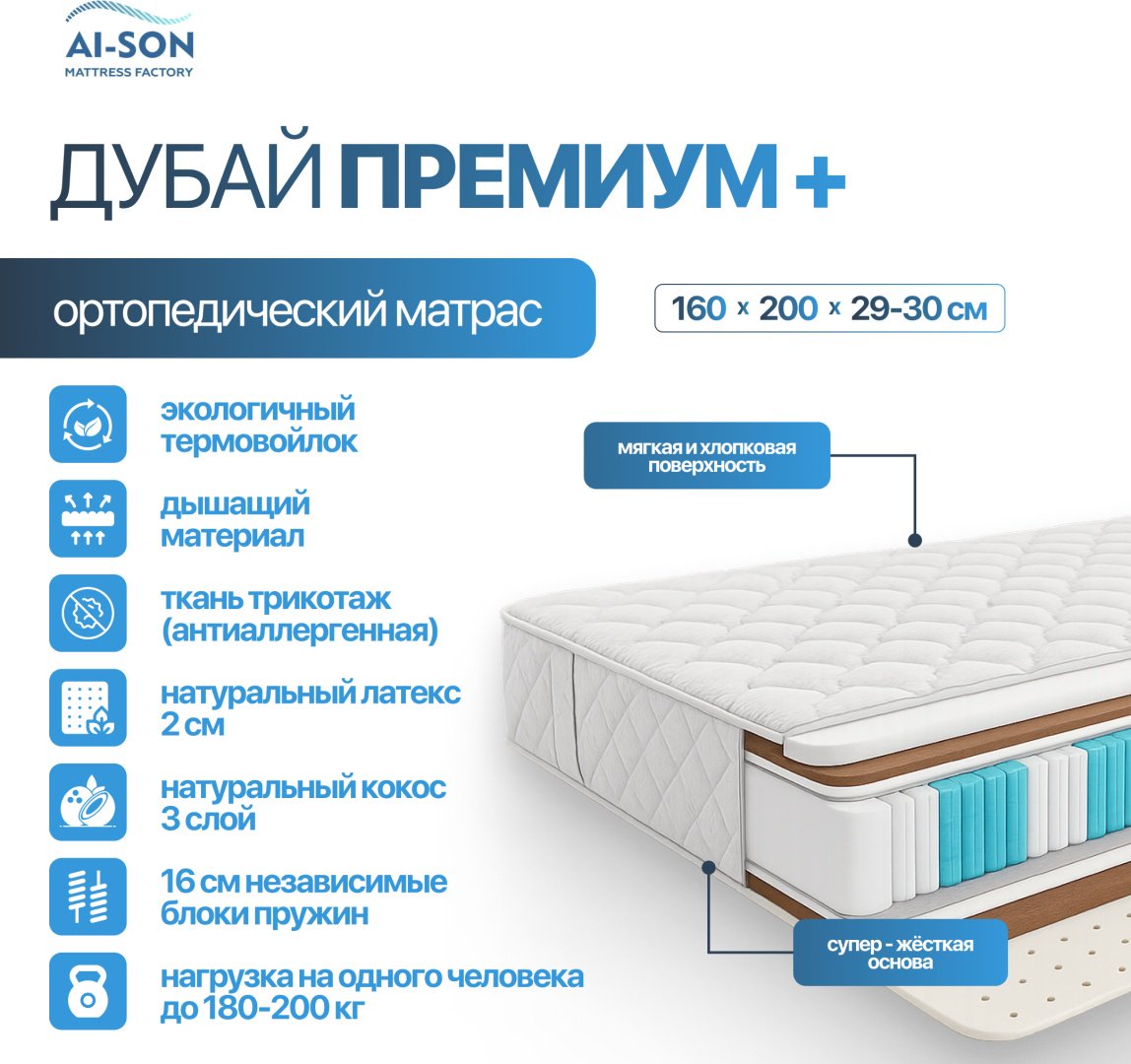 Матрас AI-SON Дубай Премиум +, 160x200x30 см - ForteMarket Матрас AI-SON Дубай Премиум +, 160x200x30 см купить,1000000