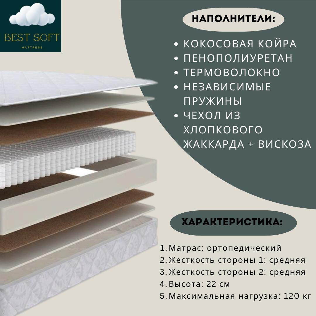 Матрас Best soft Medium , 75x165x22 см купить,72000