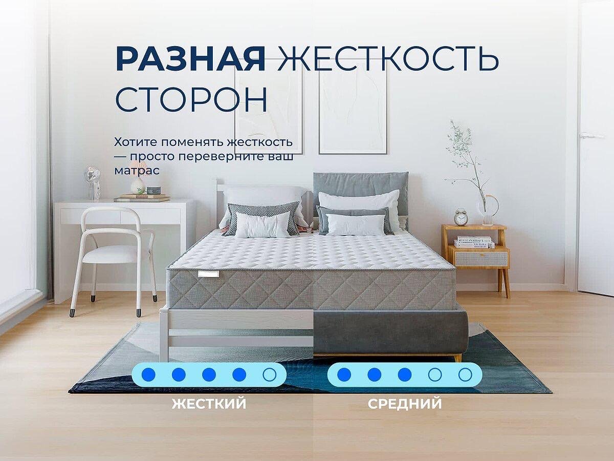 Матрас Labsleep Premium Supreme, 140x200x25 см купить,189985