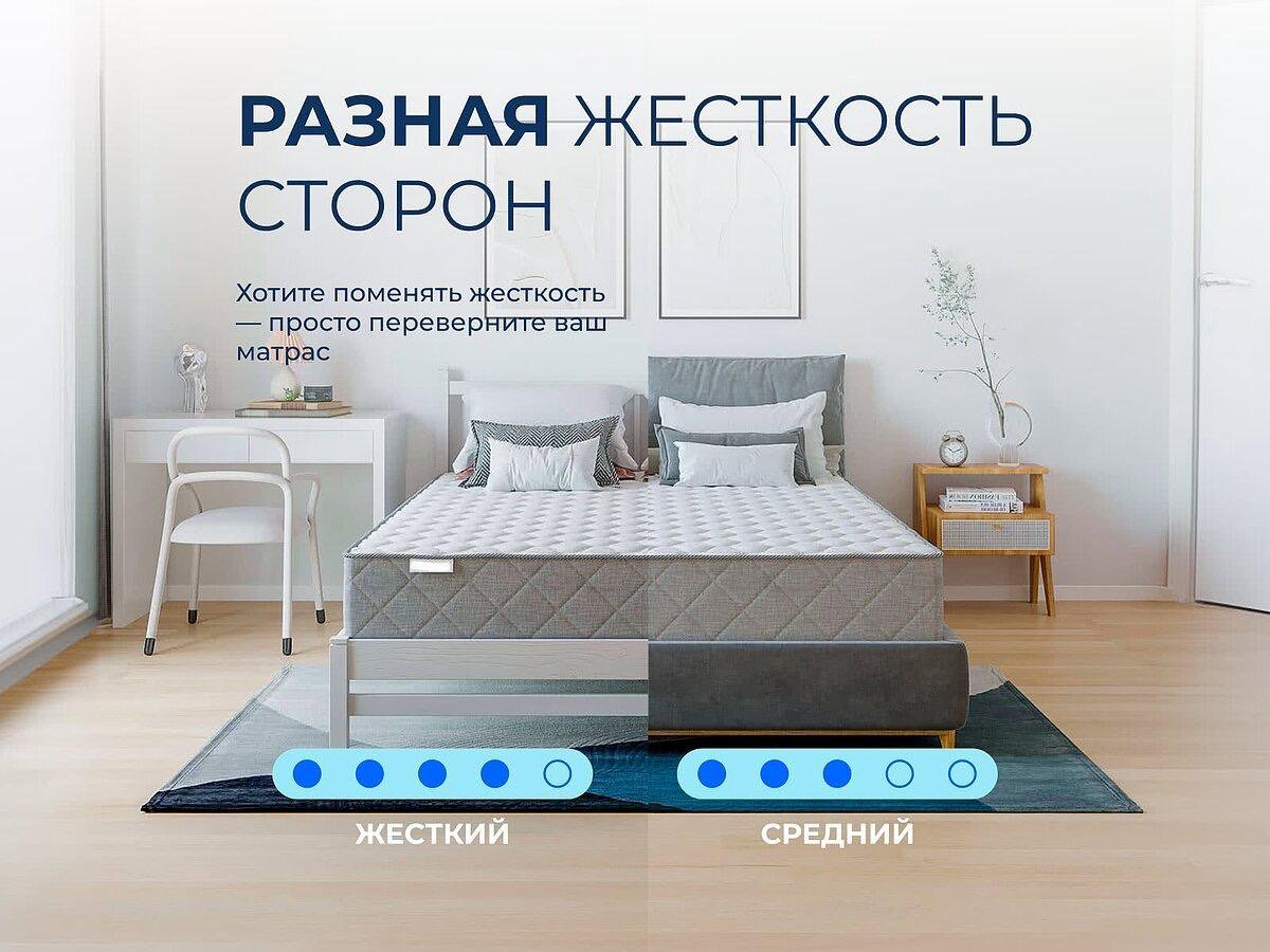 Матрас Labsleep Premium Supreme, 140x200x25 см купить,189985