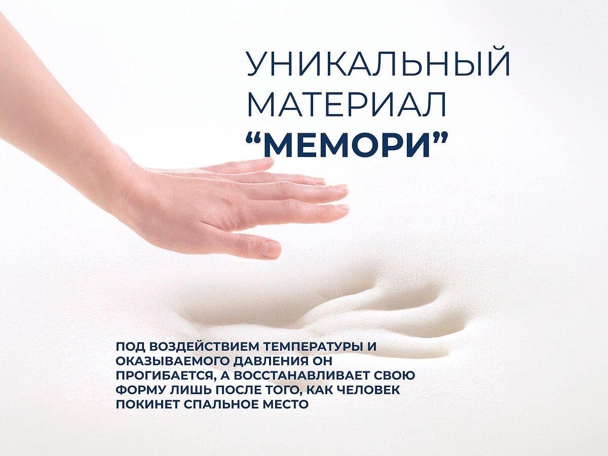 Матрас Labsleep Premium Supreme, 140x200x25 см купить,189985
