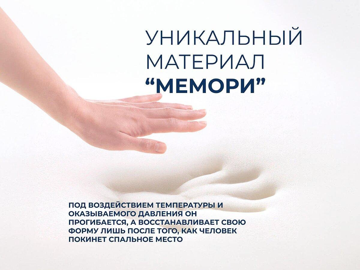 Матрас Labsleep Premium Supreme, 140x200x25 см купить,189985