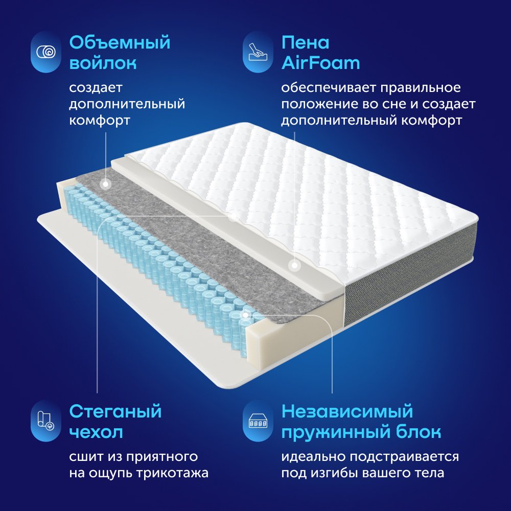 Матрас buyson BuyCool, 90x200x22.5 см купить,96355