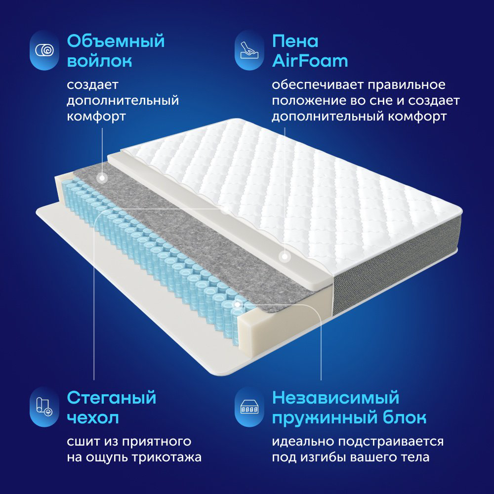 Матрас buyson BuyCool, 90x200x22.5 см купить,96355