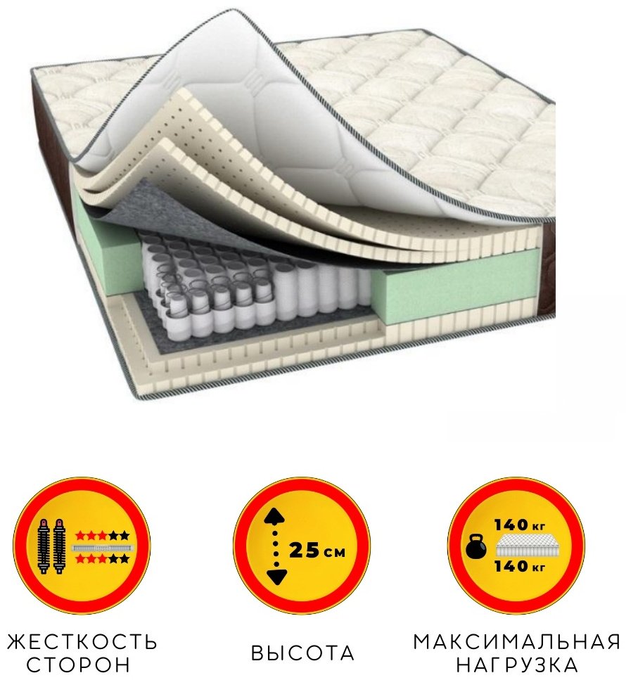 Матрас ALI HOUSE Uani Nato-Lux, 180x200x25 см купить,366016
