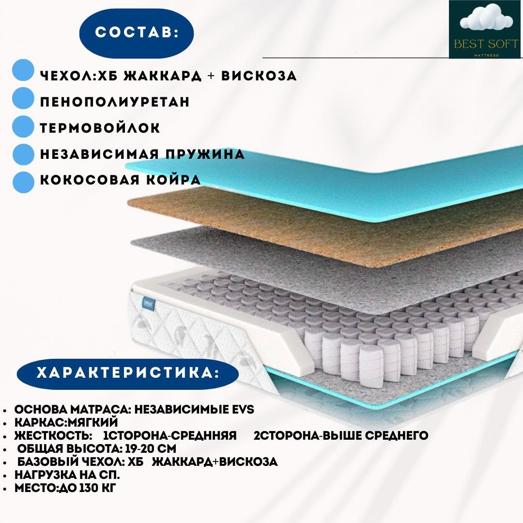 Матрас Best soft Зима лето, 155x188x19 см купить,76000