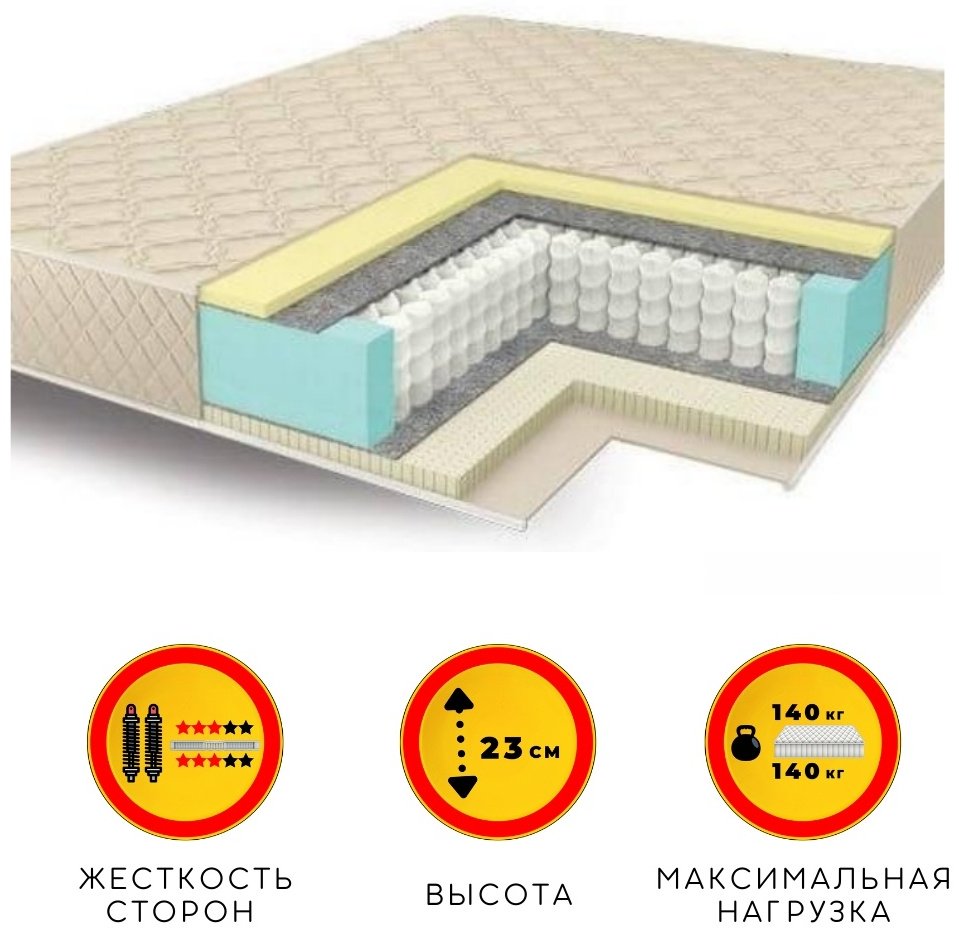 Матрас ALI HOUSE Uani Tido, 110x200x23 см купить,258059