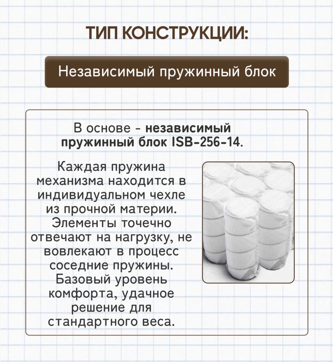 Матрас Shining Star Premium, 115x195x22 см - ForteMarket Матрас Shining Star Premium, 115x195x22 см купить,1000000